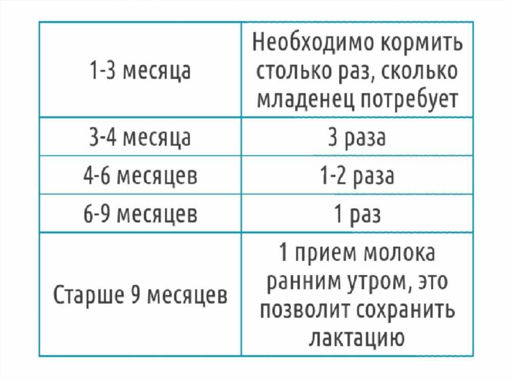 Будить или не будить: в чем суть и когда это нужно?