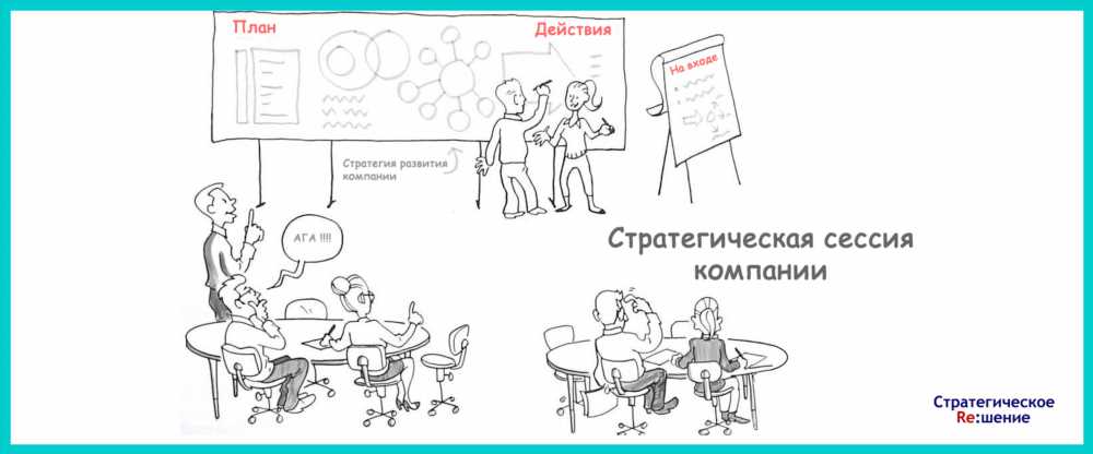 Искусство поиска работы: Советы, Шаги и Стратегии