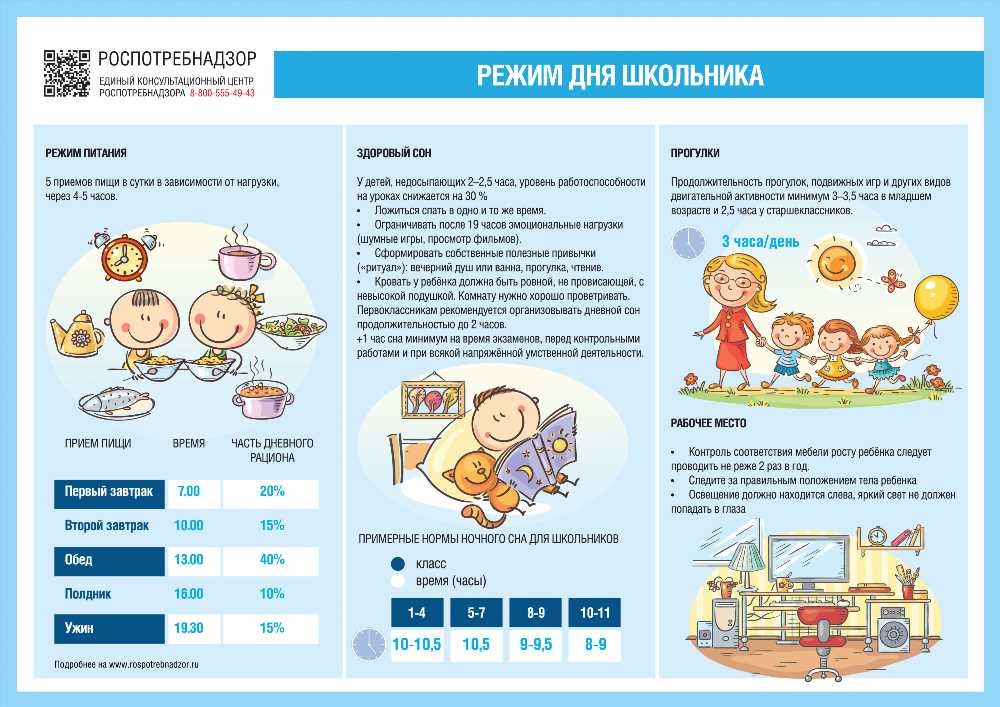 Как обеспечить здоровый сон школьнику: советы и рекомендации