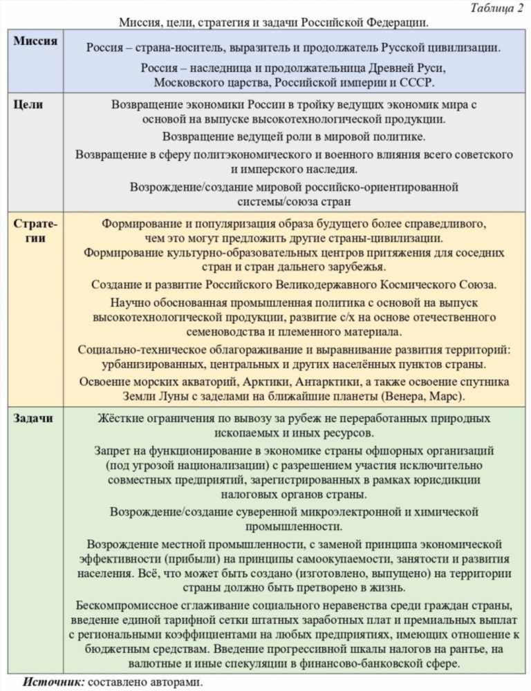 Кибанов А: Исследование жизни и наследия выдающегося учёного