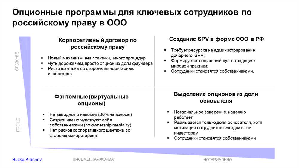 Определение момента реализации для целей налогообложения: ключевые аспекты и правила