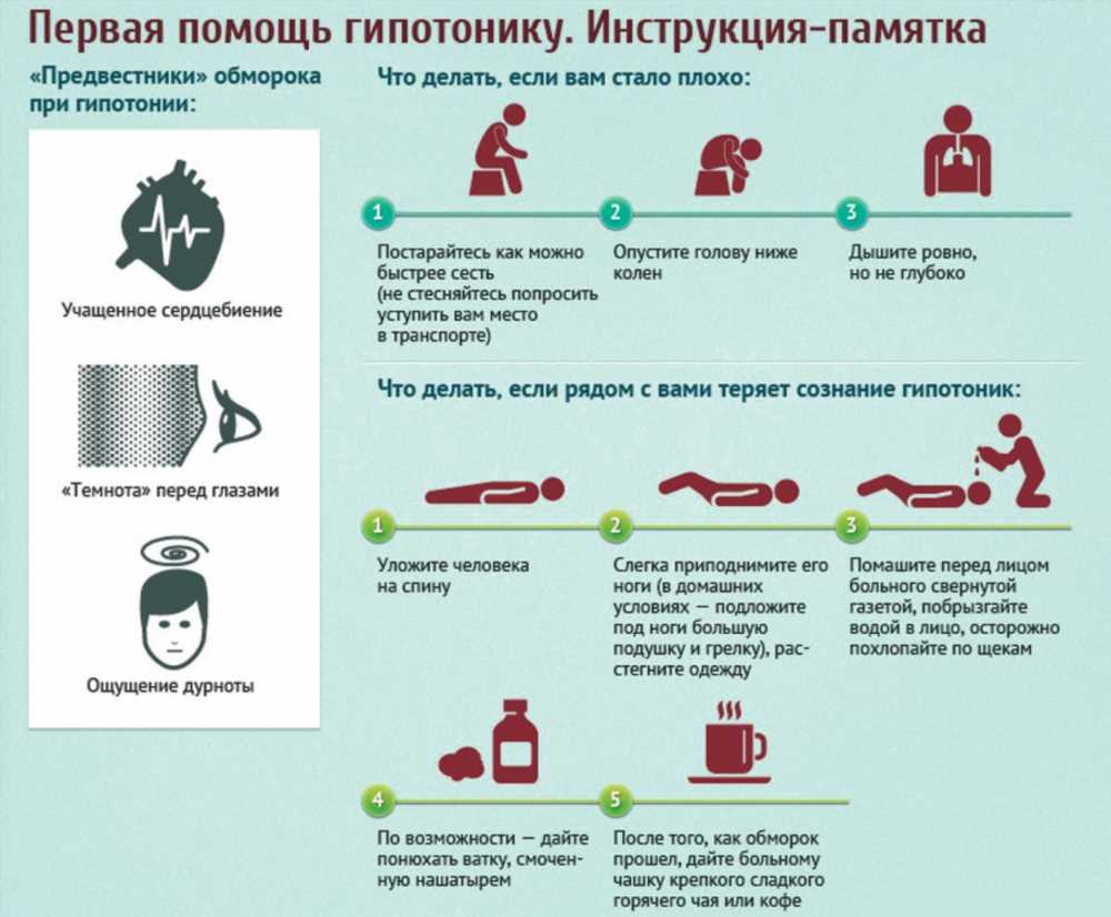 Питание при низком давлении: советы и рекомендации для поддержания здоровья