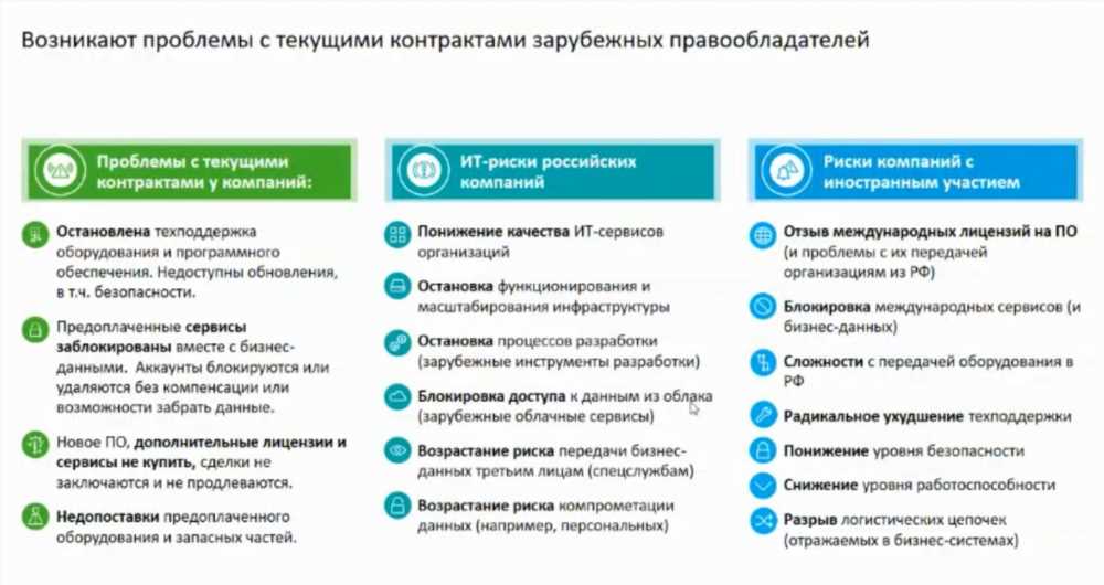 Прекращение Компенсационной Выплаты: Последствия и Возможности