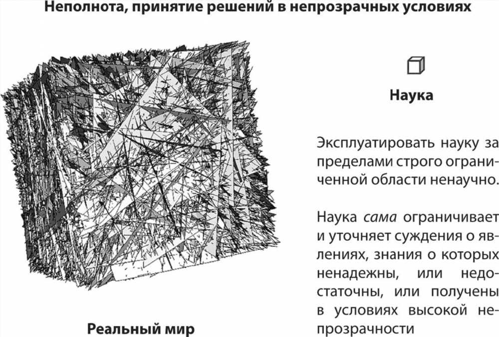 Преодоление Мифа о Универсальных Решениях: Поддержание Устойчивости в Переменчивом Мире