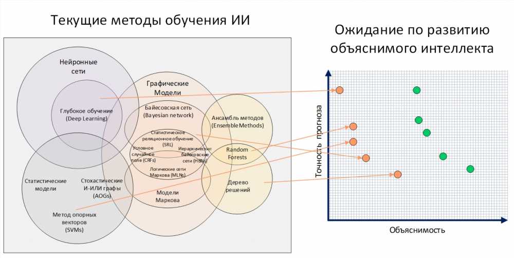 Углубленное понимание Общего Толкования: Ключевые аспекты и практические применения