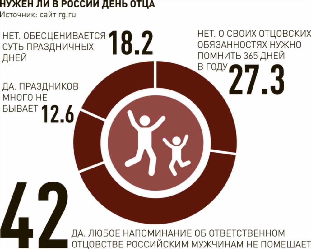 В Москве: Планы по Увековечению Памяти о Битове Обсуждаются Депутатами Мосгордумы