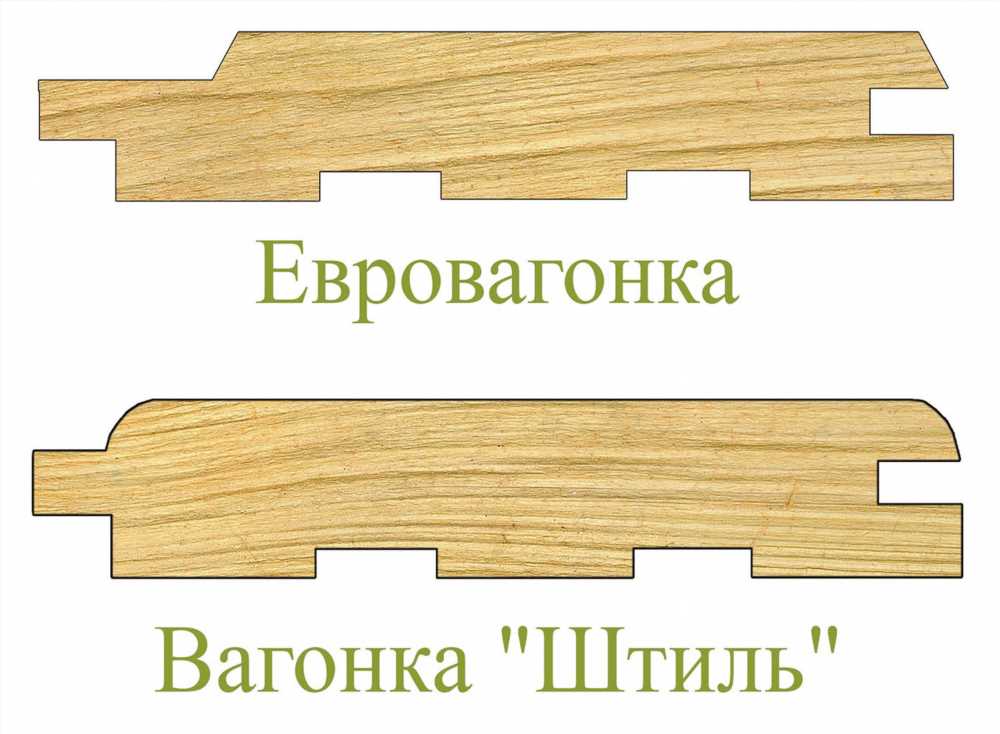 Вагонка Штиль: Отличительные Преимущества Использования